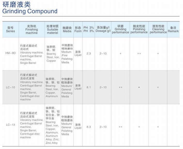 研磨液.jpg